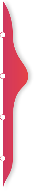 1 Porsiyon (60g) ürünün günlük karşılama miktarı